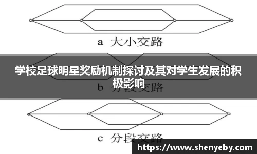 学校足球明星奖励机制探讨及其对学生发展的积极影响