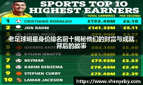 老足球明星身价排名前十揭秘他们的财富与成就背后的故事
