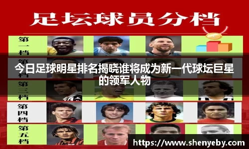 今日足球明星排名揭晓谁将成为新一代球坛巨星的领军人物